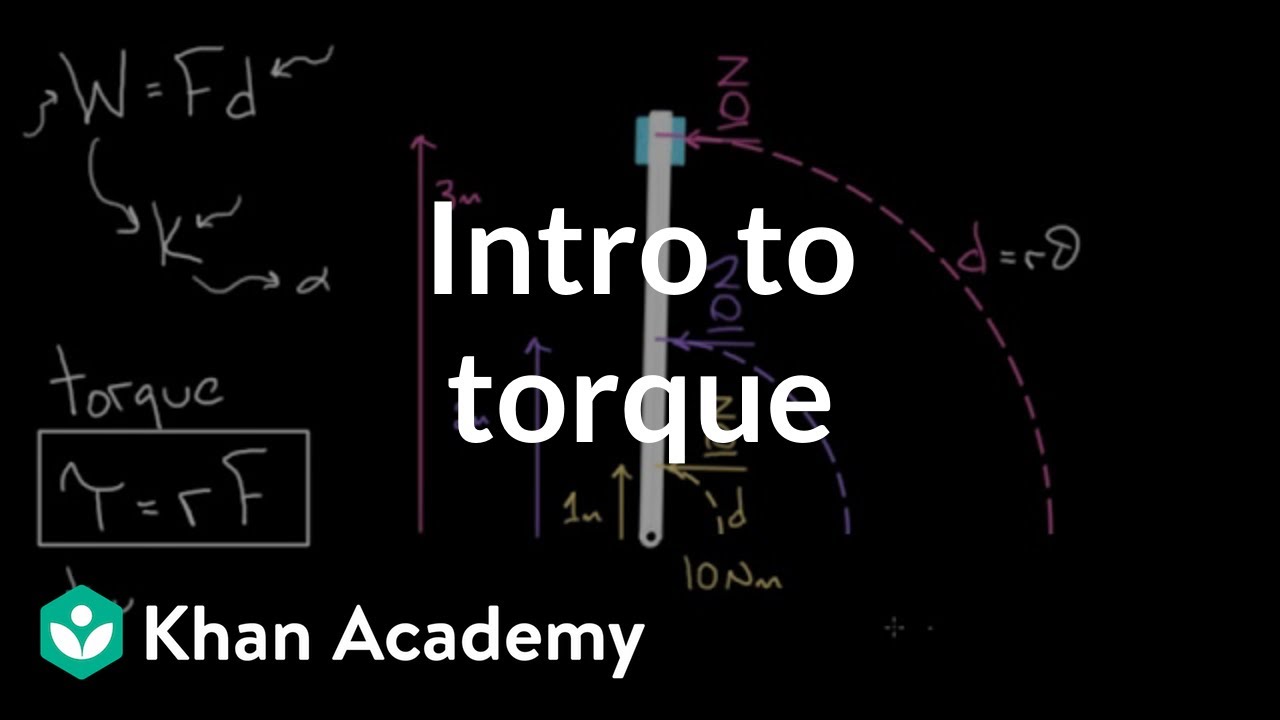 Torque | Physics by Khan Academy