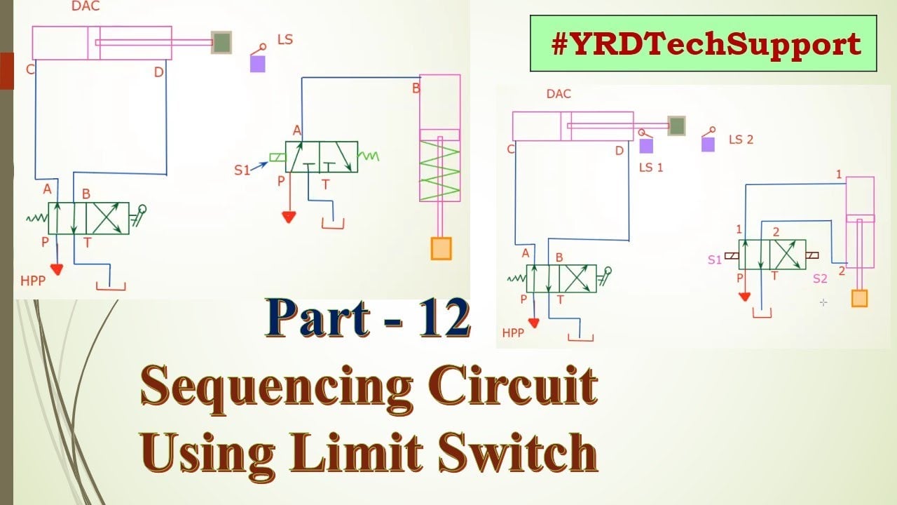 Part 12: Design of Hydraulic Circuits - Sequencing Circuits Using Limit Switch - YRD Tech Support