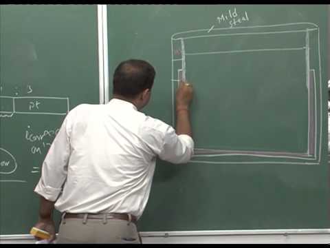 Mod-01 Lec-24 Galvanic corrosion
