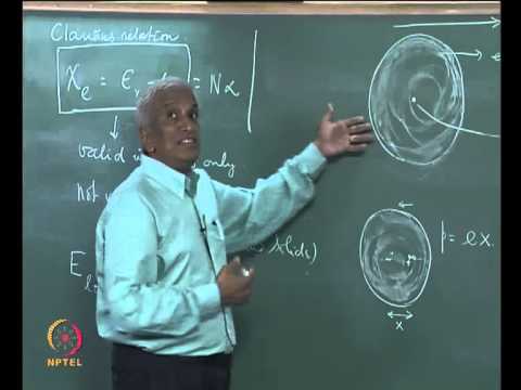 NPTEL: Dielectric (Insulating) Solids
