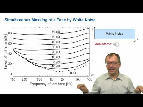 Psychoacoustics - Masking Part 1